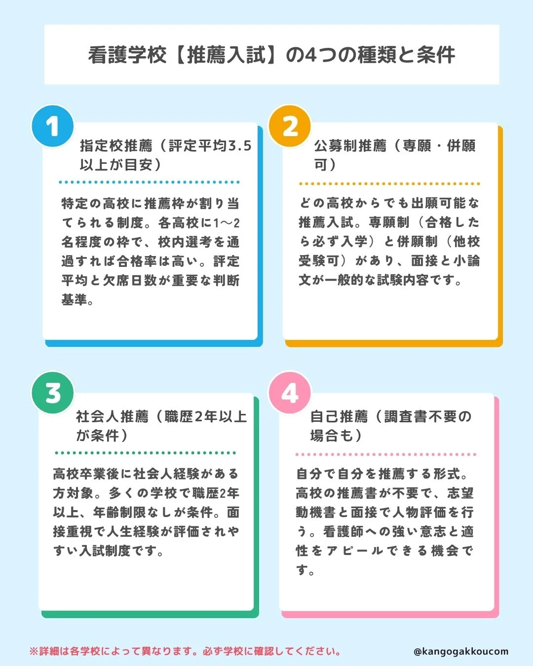 看護学校【推薦入試】の4つの種類と条件
