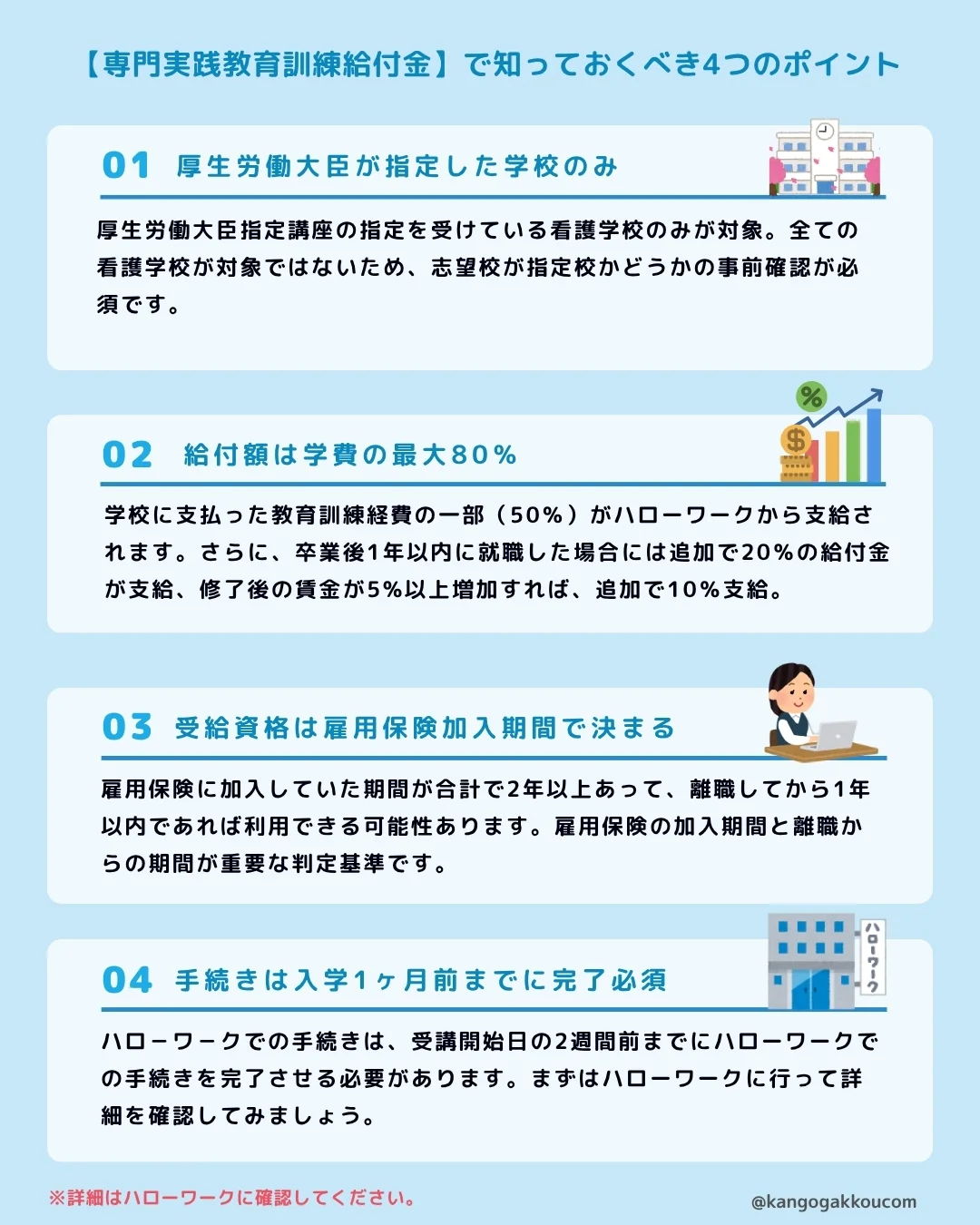 【専門実践教育訓練給付金】で知っておくべき4つのポイント