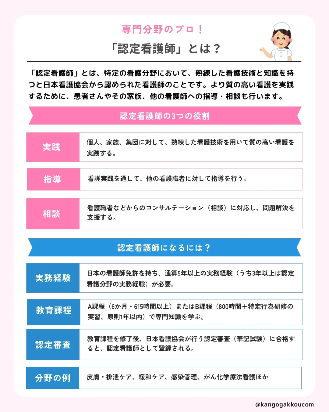 専門分野のプロ！「認定看護師」とは？