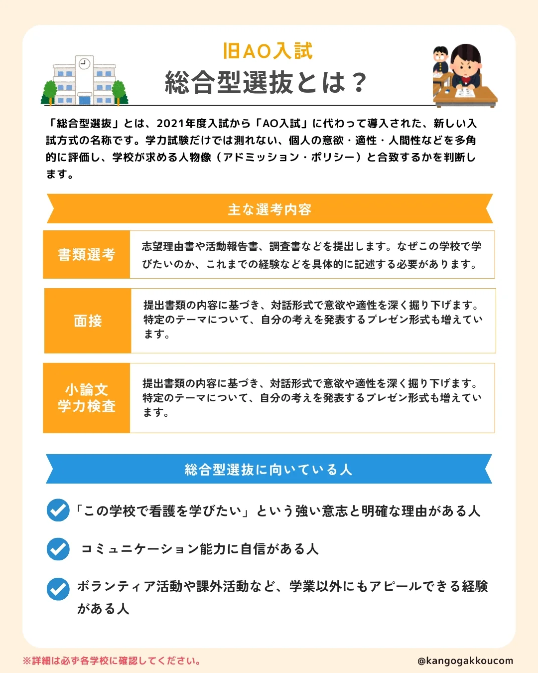 旧AO入試、総合型選抜とは？